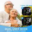 Wrist Electronic Sphygmomanometer – Automatic Digital - Trendy zone